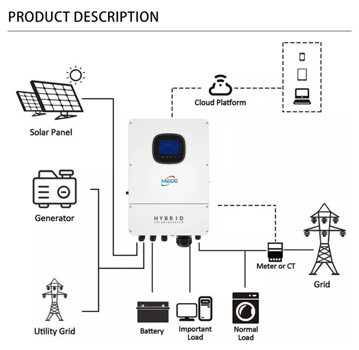 5kw Hybrid Solar Inverter With Efficient Conversion