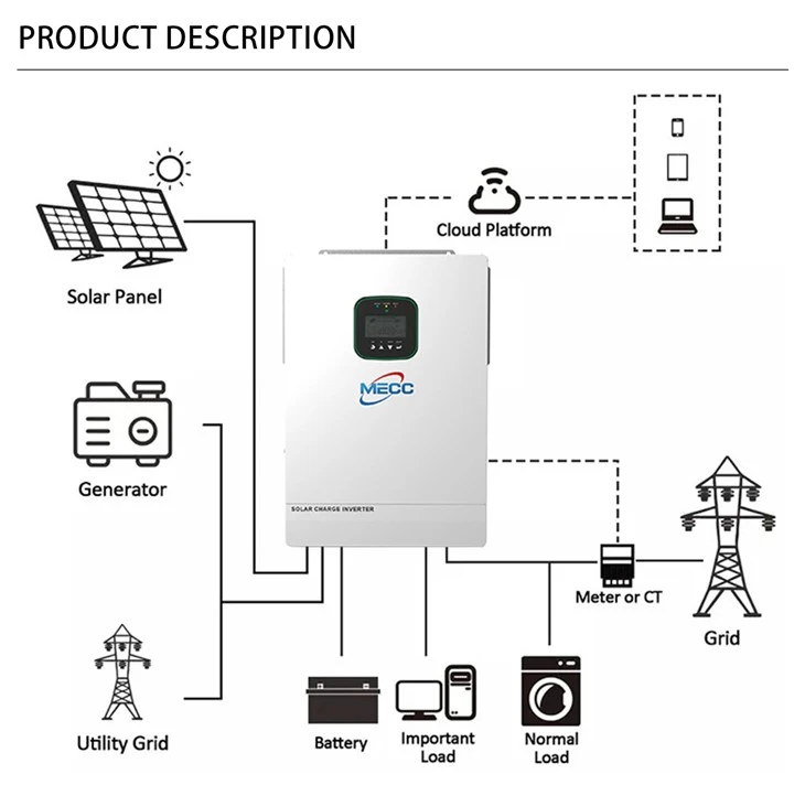 Hybrid Pv Inverter 10kw